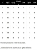 Large Cotton Men's Go Make Disciple Christian Street Wear T-shirt Retro Bible T-shirt Fashion Aesthetics Short Sleeve T-shirt 5